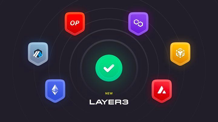 Complete daily layer3 task and get eligible for airdrop from multiple crypto projects

https://layer3.xyz/?ref=y66V