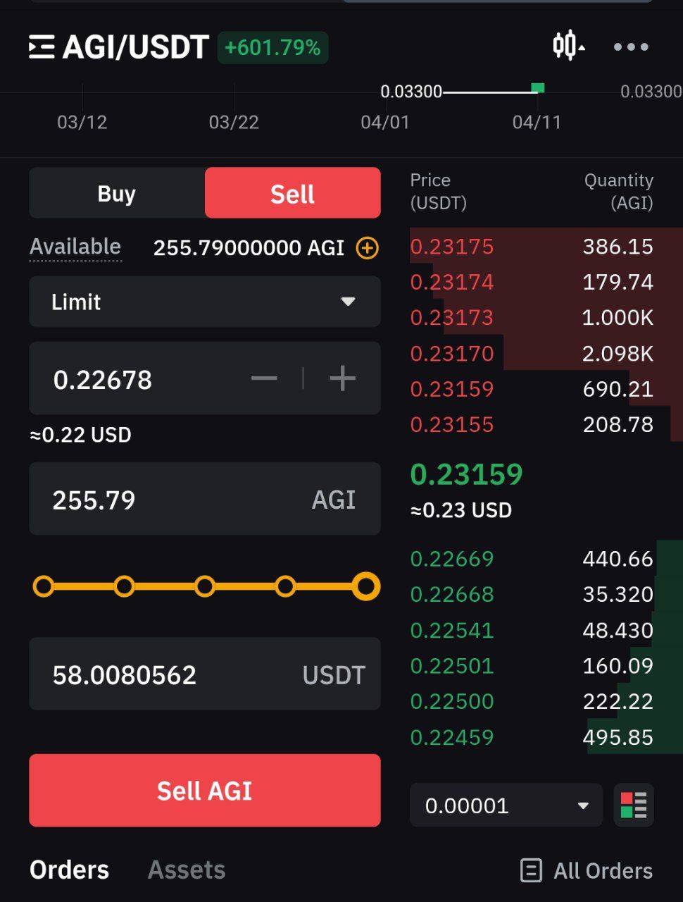 #Delysium airdrop distribution

Check and withdraw https://dashboard.delysium.com/dma

👉Suggest wit…