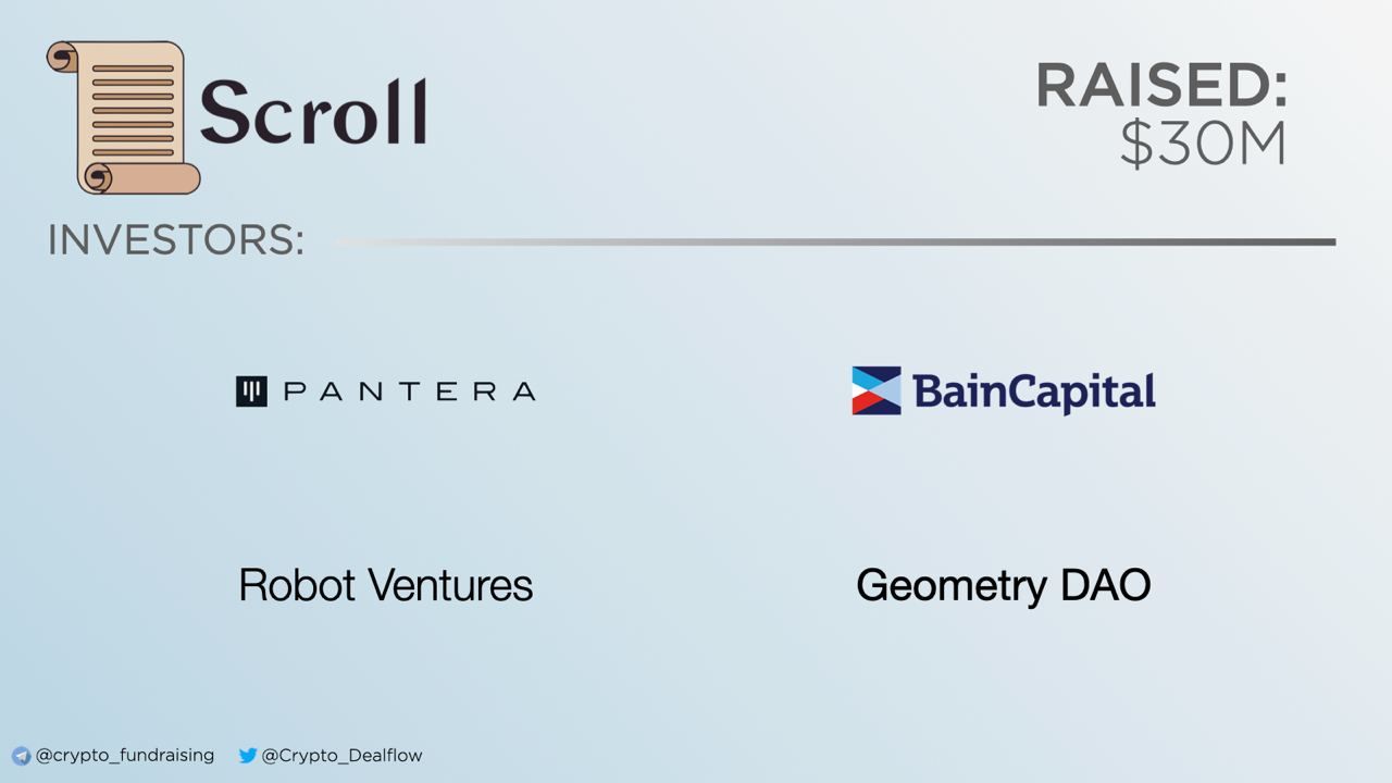 $scroll also.