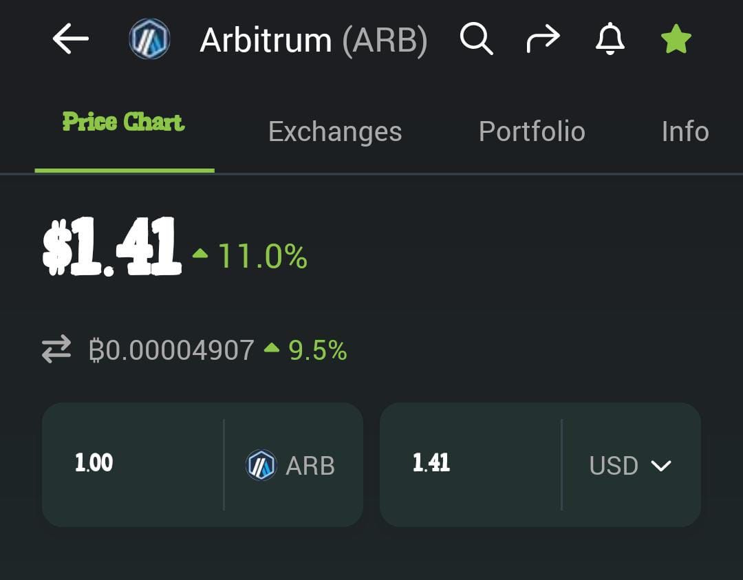 Whale 🐳 Buying $ARB 🚀🚀

My 1st Target 2$ 🎯
2nd Target 2.5$ 🎯
3rd Target 3$ 🎯

$LENS Follow 🌿\ud83c…