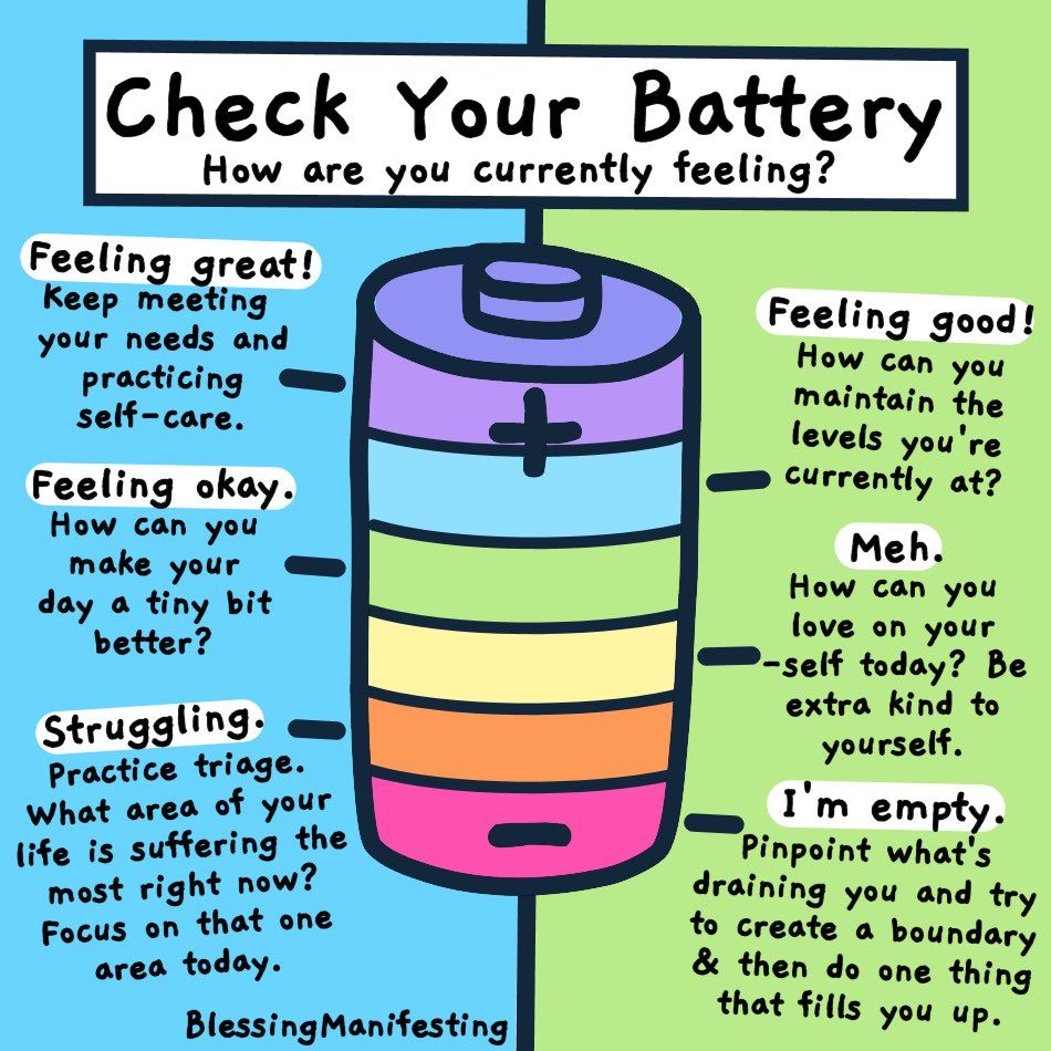 How full is your battery? 🔋 🪫 
How are you currently feeling?
#mentalHealth #psy 
💜>💙>💚>💛>🧡>❤…