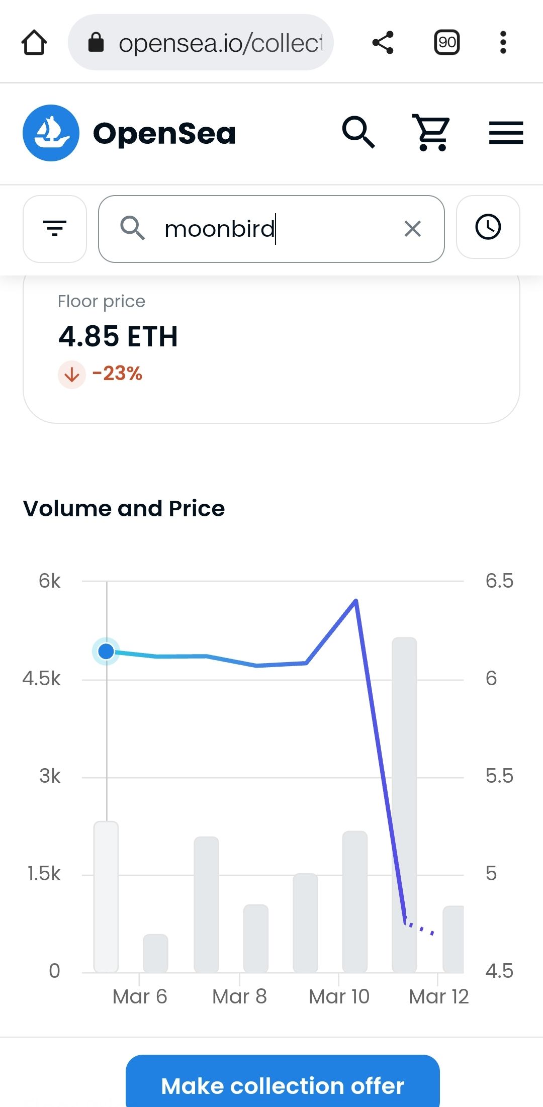 The Floorprice of Moonbirds is under 5E now, worth to sweep floor?

#moonbirds #nft