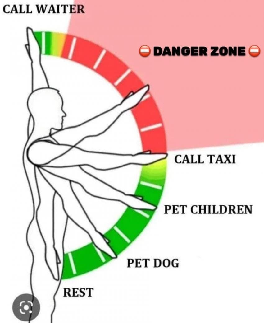 Europeans have danger zone lol