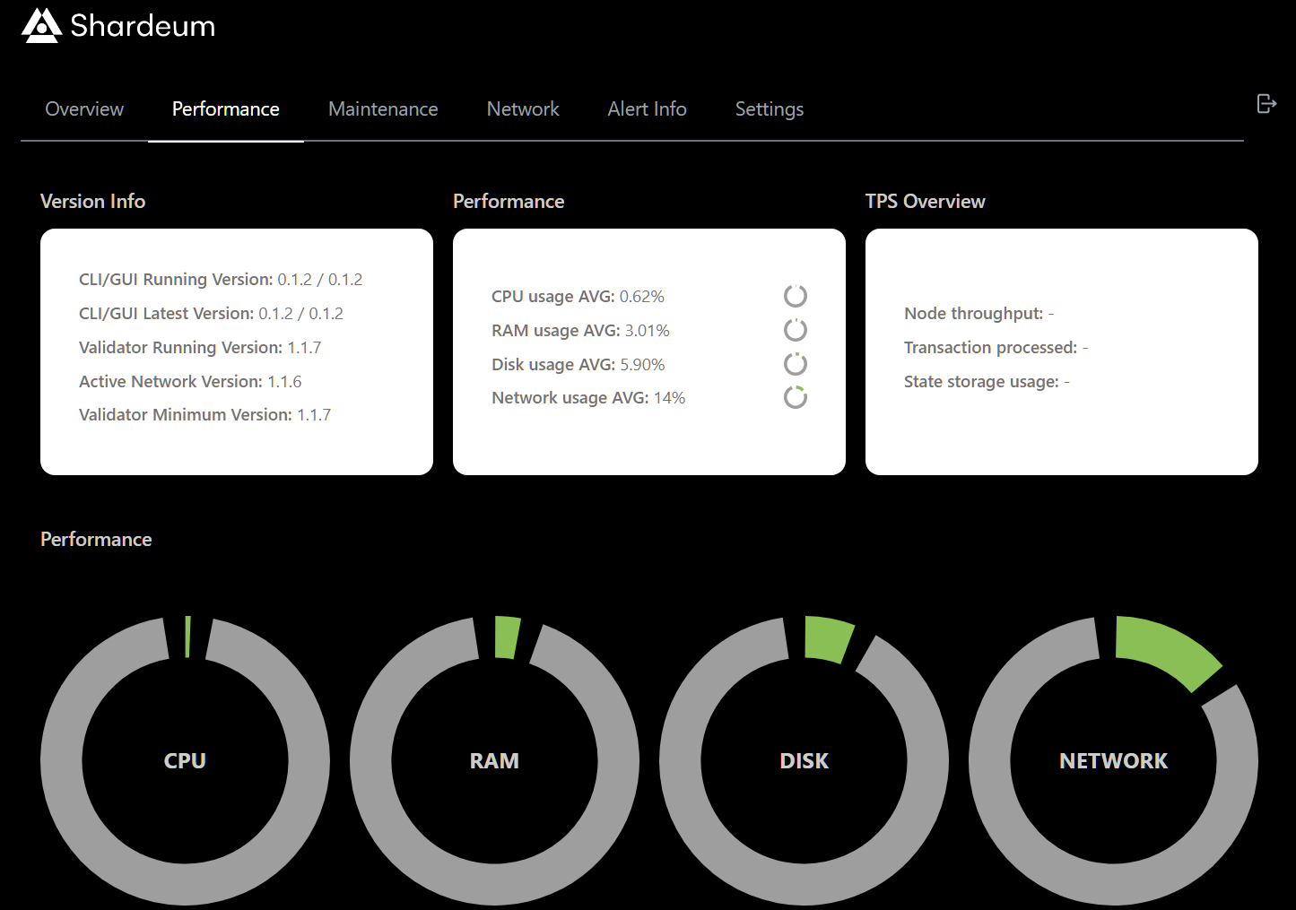 Sphinx Validator 1.1.7 is now available!

#Shardeum
#EVM-based
#L1

◆Improved internal staking trans…