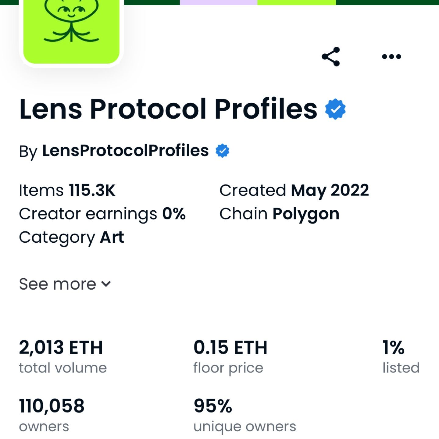 What a floor price ?!🤯
Everyone wana buy a lens profile