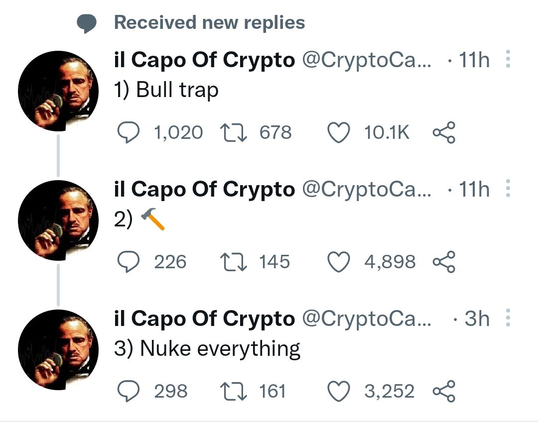 Bull Trap