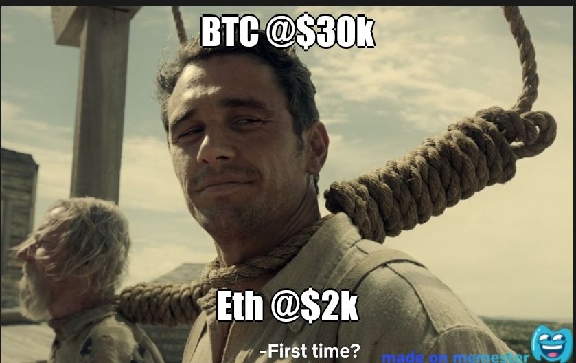 When you bought at 50k and 3k respectively