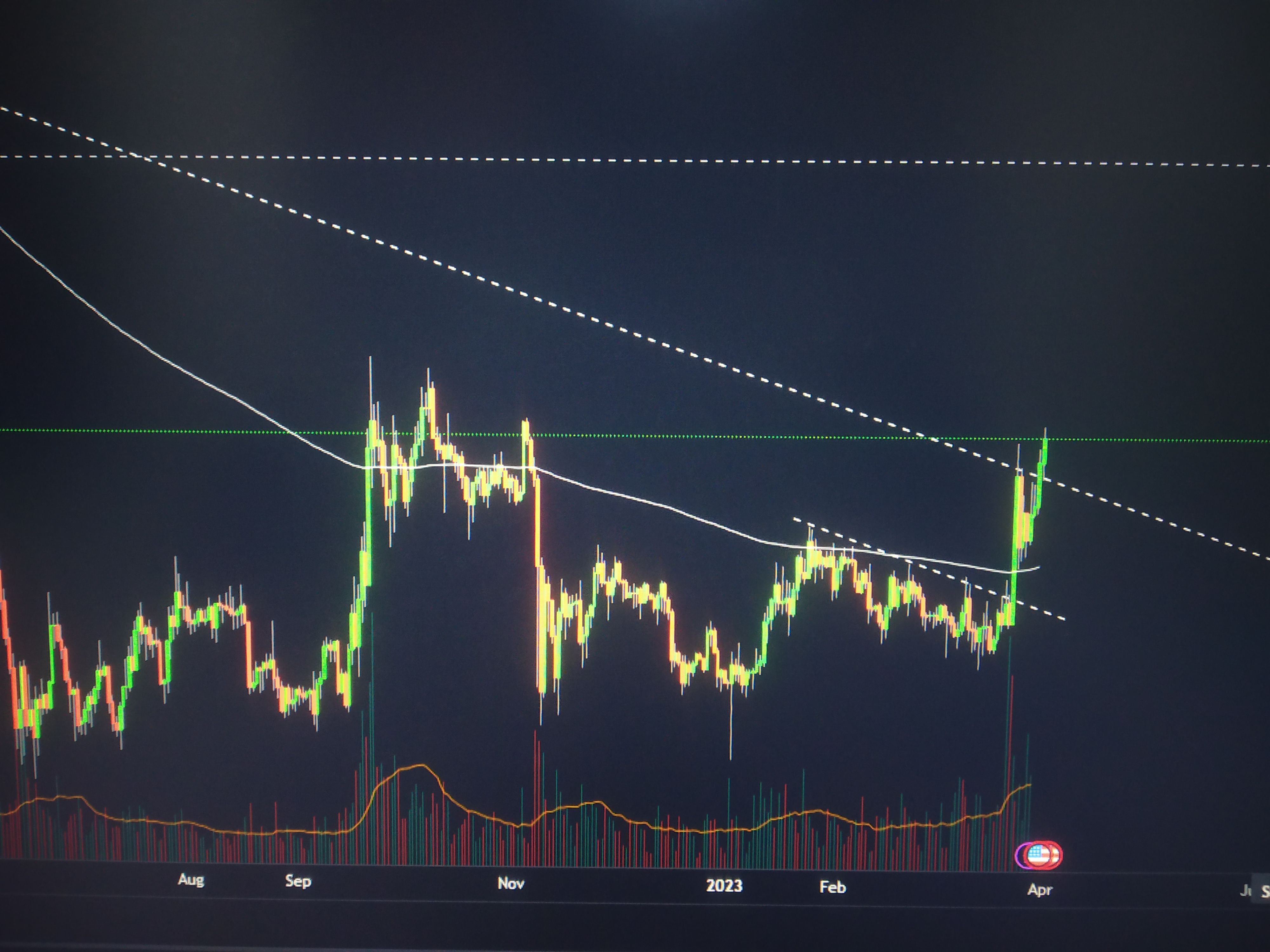 XRP to the moon soon