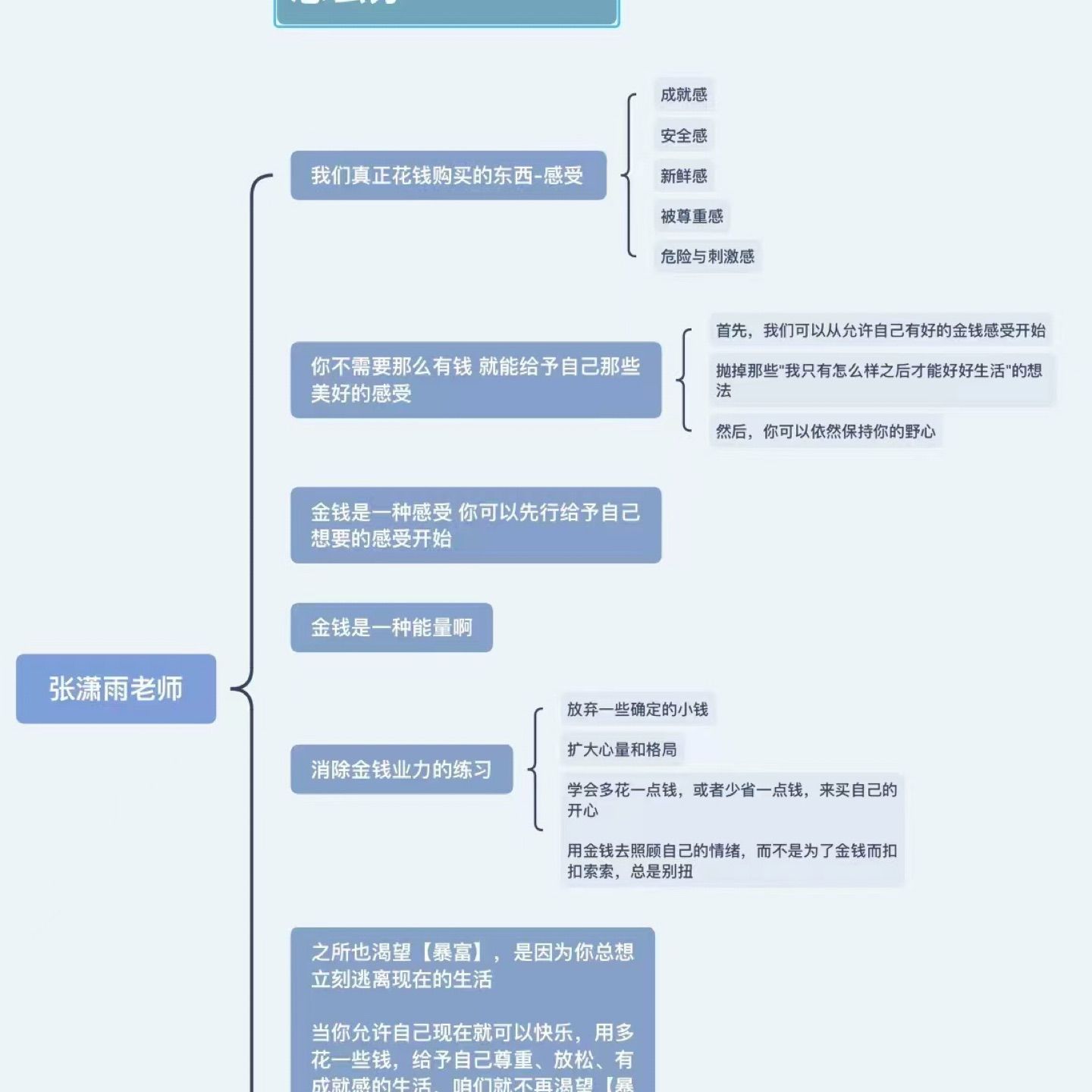 张老师的分享，心量和格局值得好好琢磨，常常说心里能量不够了，充满了负能量，是一种典型的糟糕境遇，或许从自己感受着手，能够重新获得能量