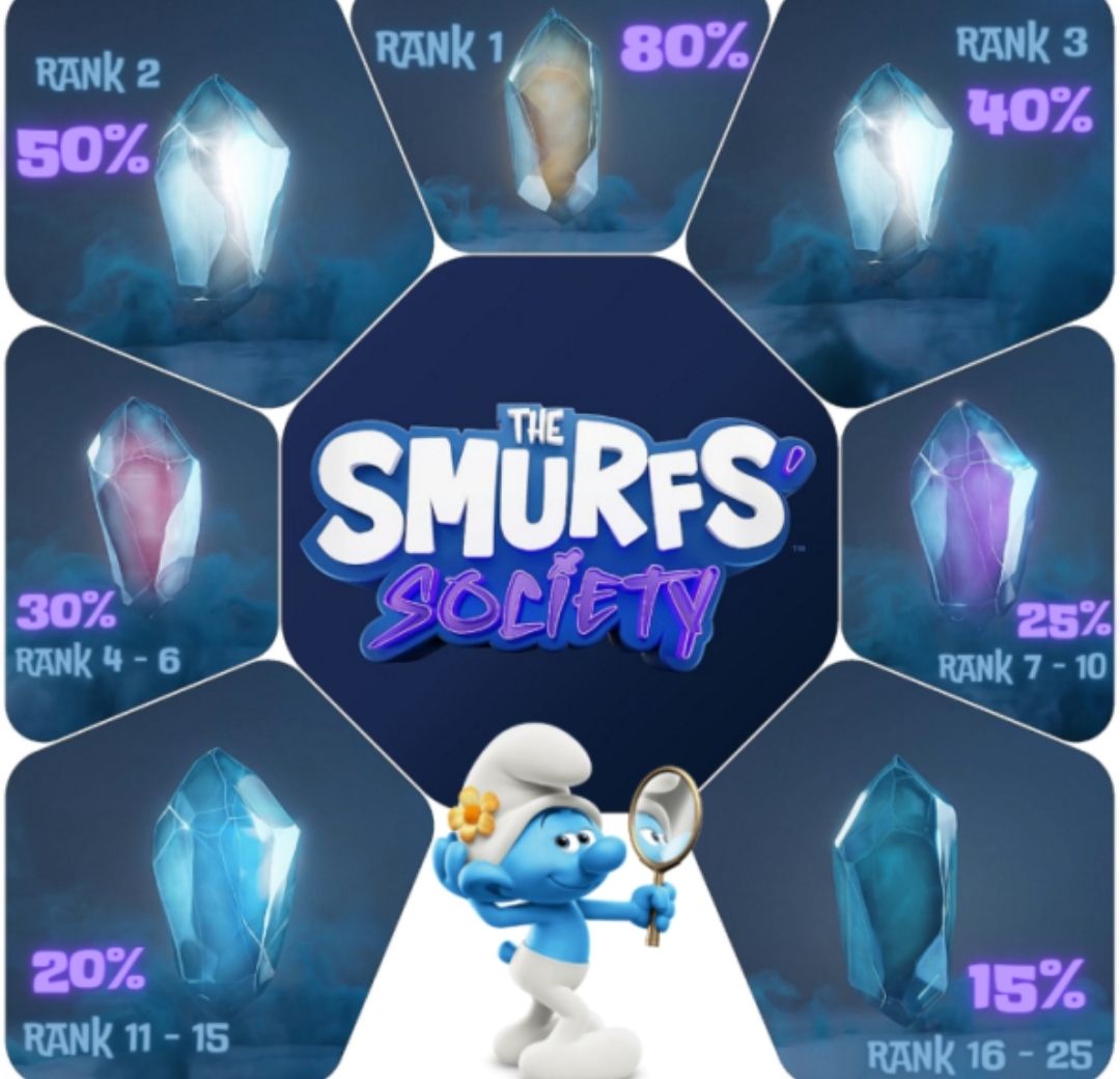 Gm.Check you crystals rank and get discount.mint nft in april.#smurfs#polygon#nft#lens