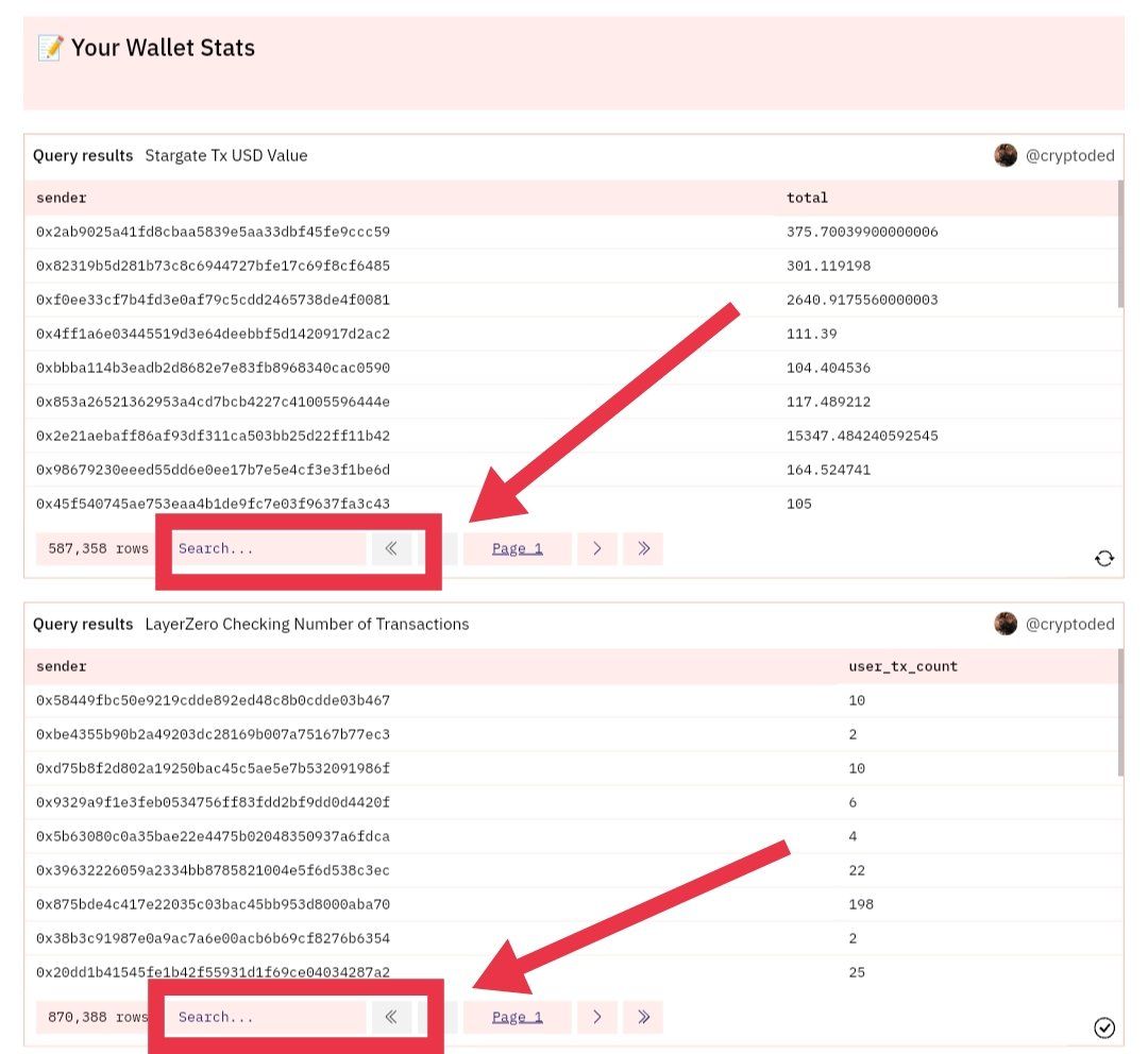 😁 In yesterday's video I forgot to mention about @DuneAnalytics

👇Here, the simple steps to check …