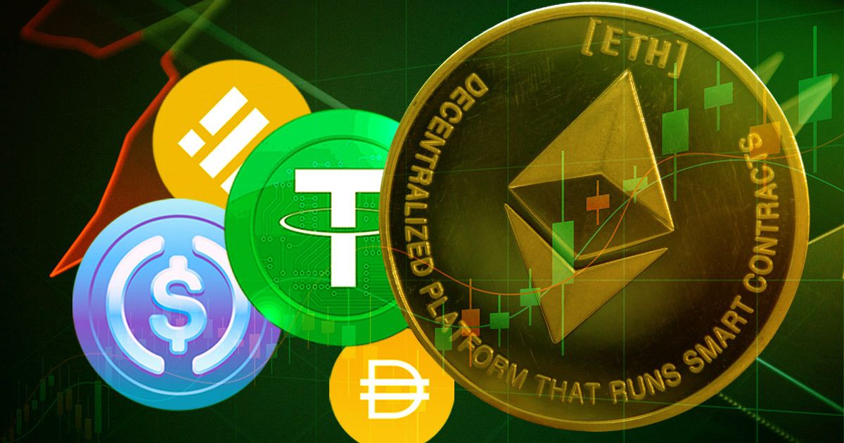 ETH Dominance