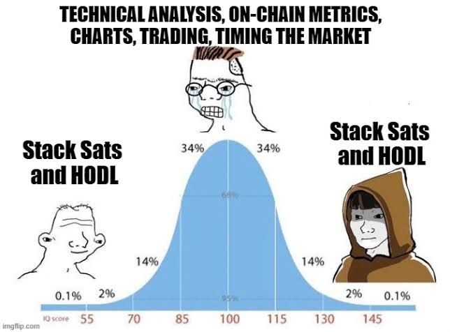 Stack sats an hodl 🙃