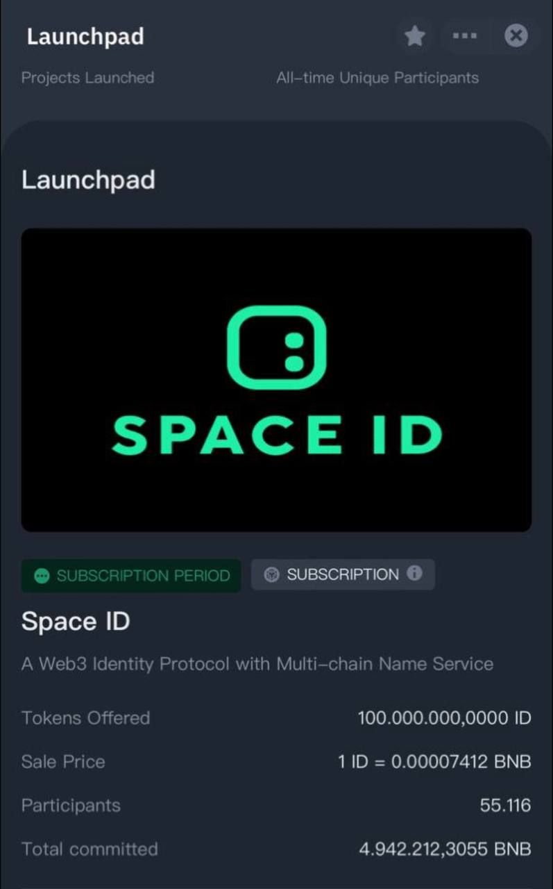 Space id