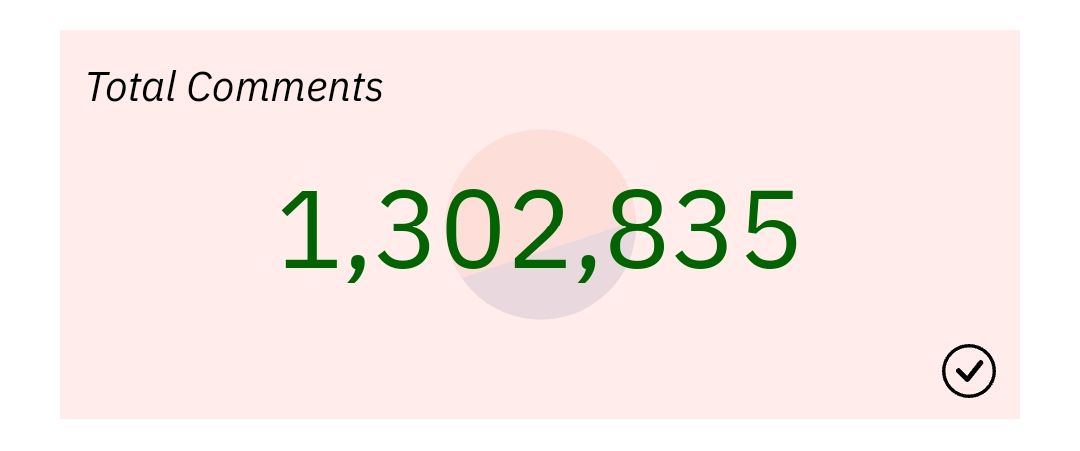 🌿Total number of comments on Lens protocol

🤔Have u made any comments?

👇Comment on this post now