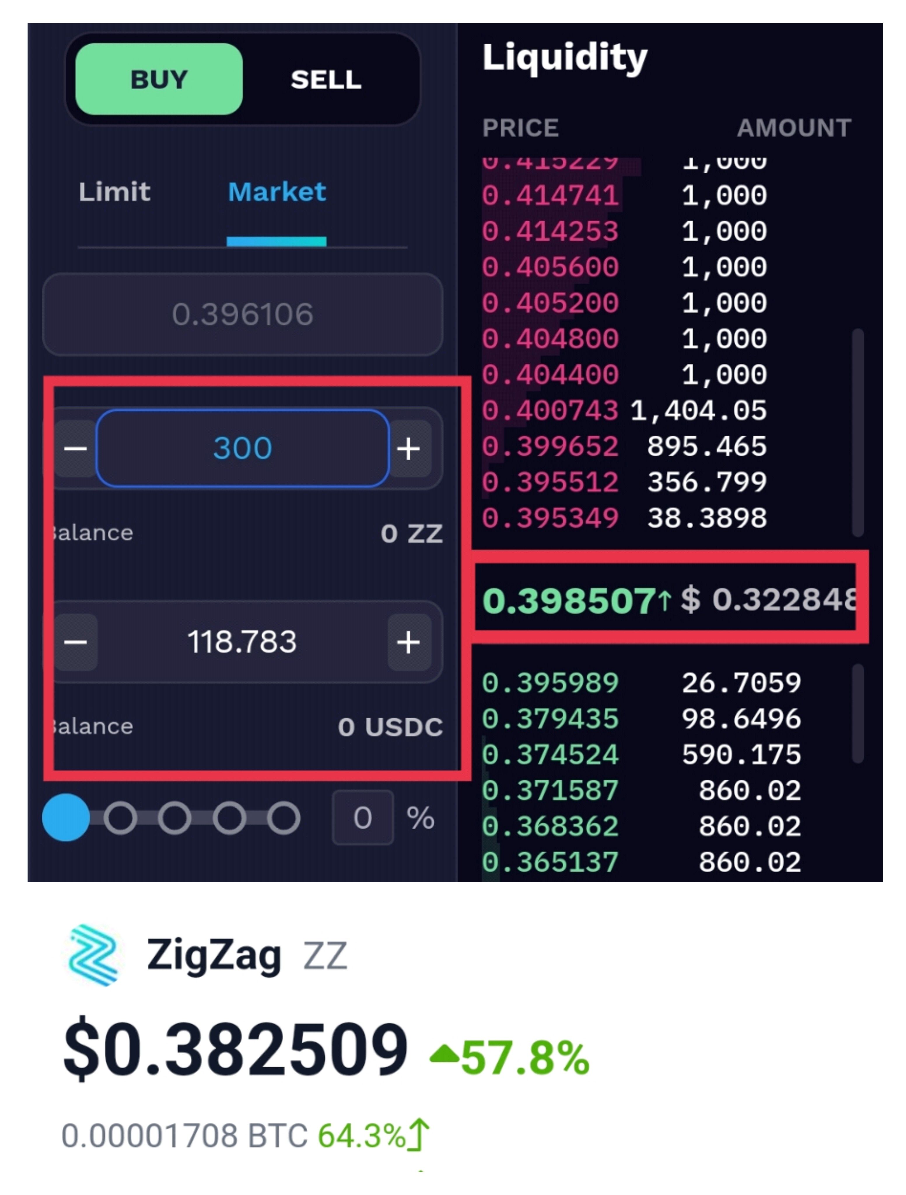 🚀@ZigZagExchange $ZZ pumped hard

😉Did u follow my advice to not sell $ZZ #Airdrop 🪂?

😉Now you'…