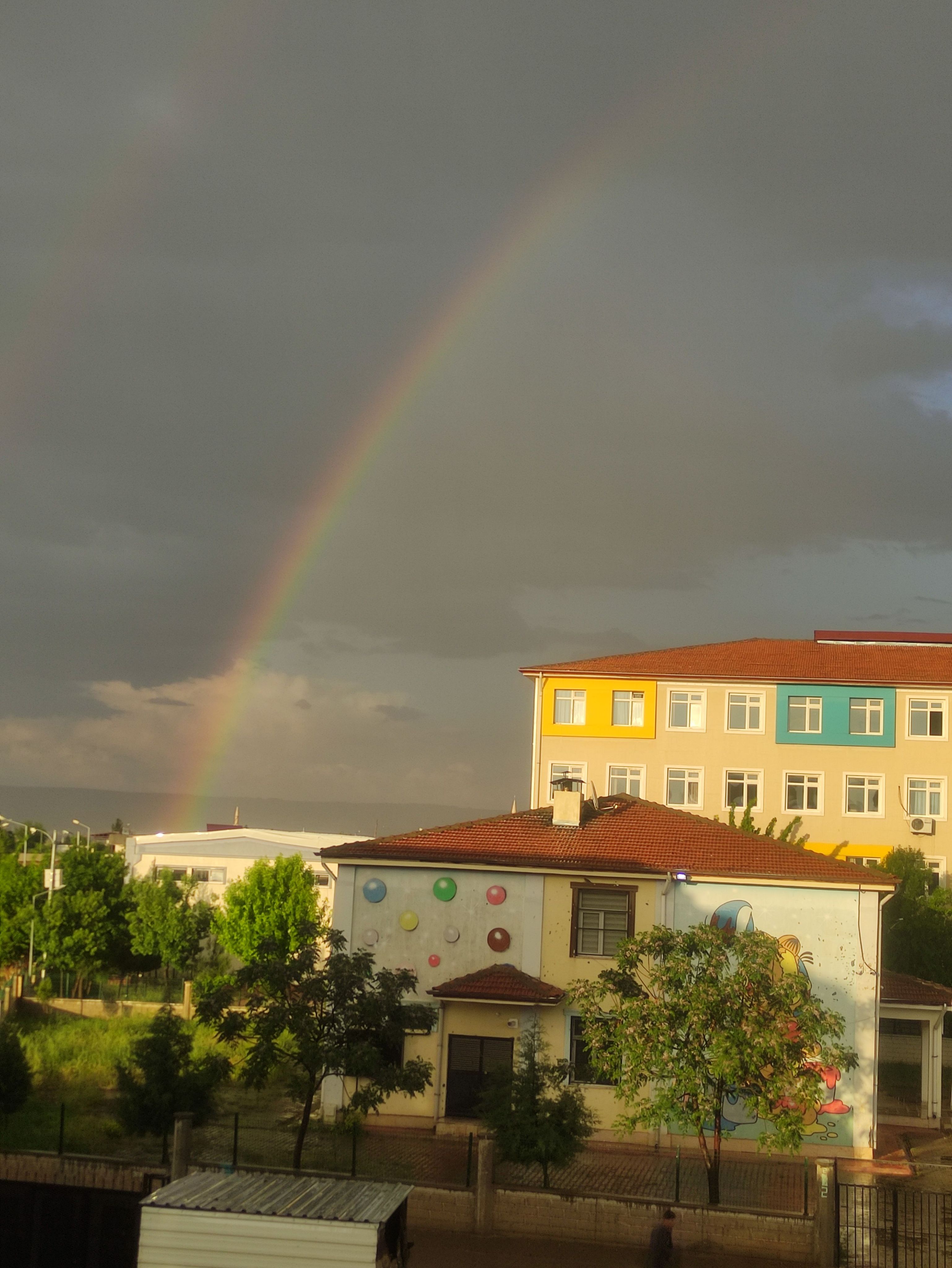 🌈 🇹🇷