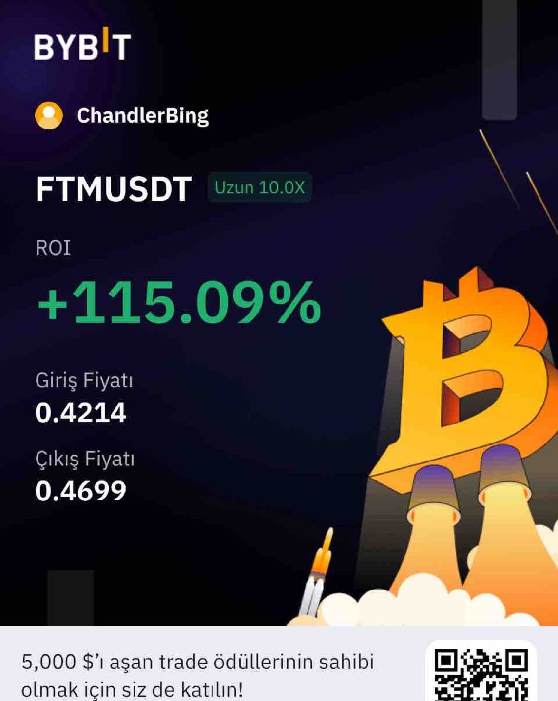 Mini bull run is coming