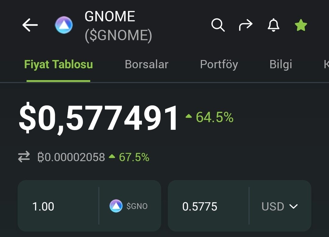 GM frens ☘️ Happy morning..
My DeSci gems are walking ♠️♣️
$GNOME $GENE