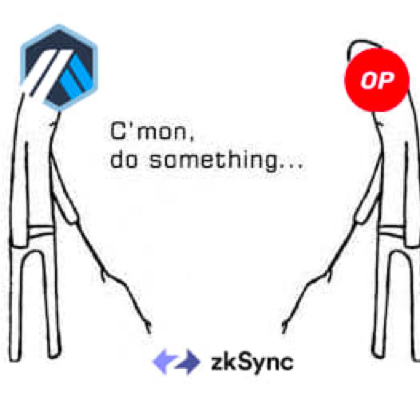 Zysync