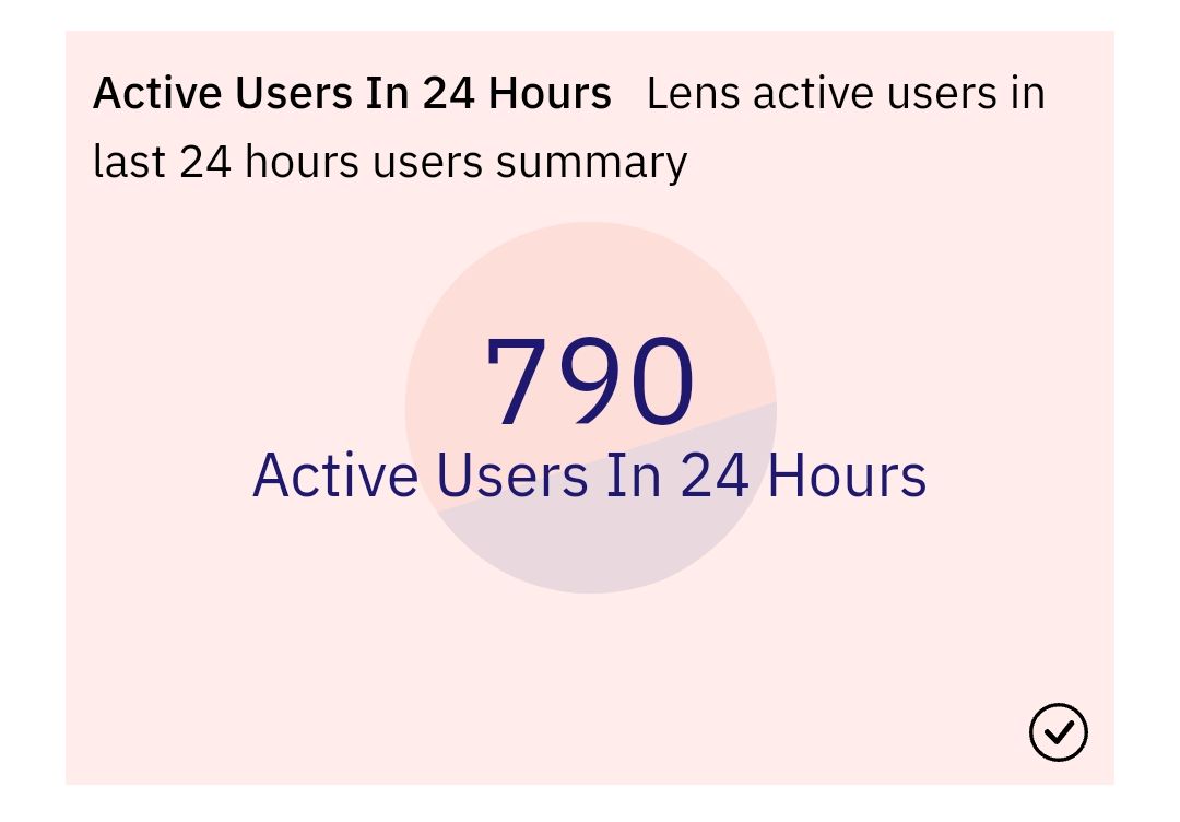 🌿Only 790 active users on Lens in last 24hrs

Collect this post immediately 😃