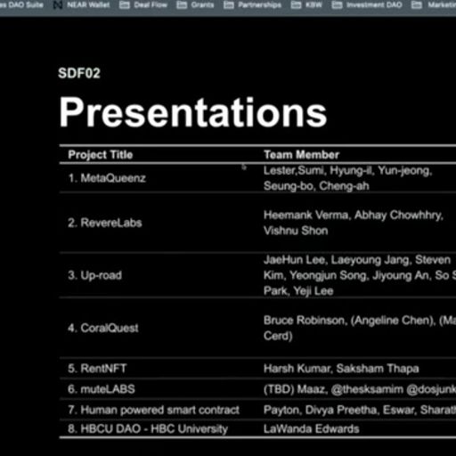 Excited to see what @saksham.lens & Harsh are thinking around Rentable NFTs (ERC- 4907) in this curr…