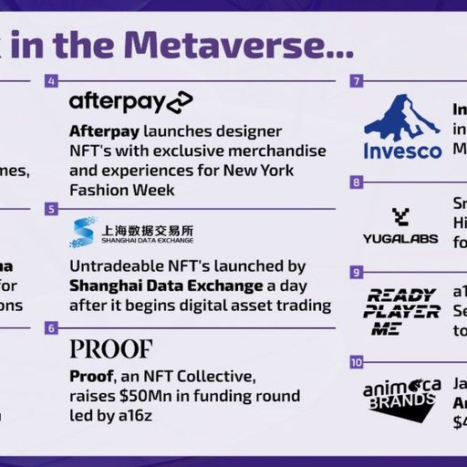 Top events from the #metaverse this week!