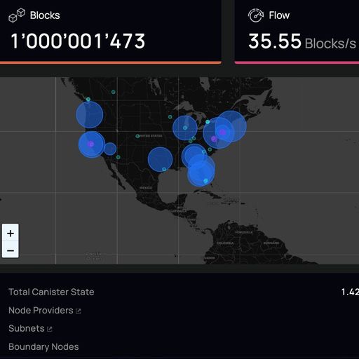 CONGRATS FOR #ICP Archive 1 Billion blocks